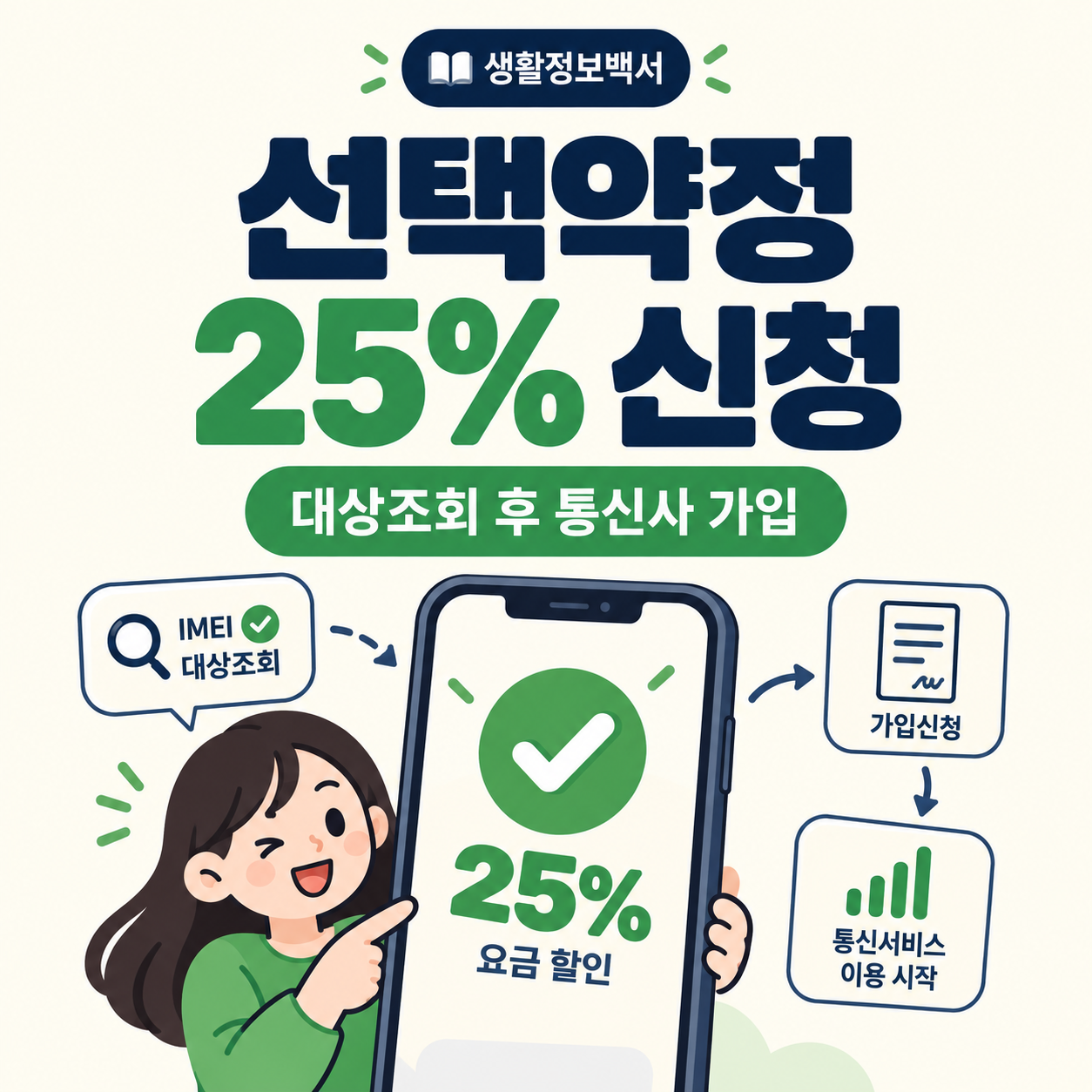 선택약정 25% 할인 신청방법