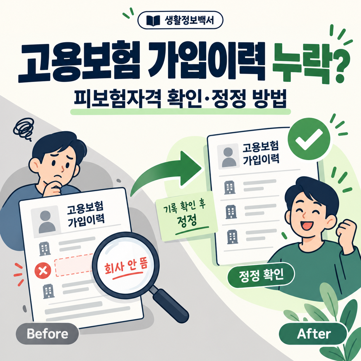 고용보험 가입이력 누락 정정과 피보험자격확인 청구 방법