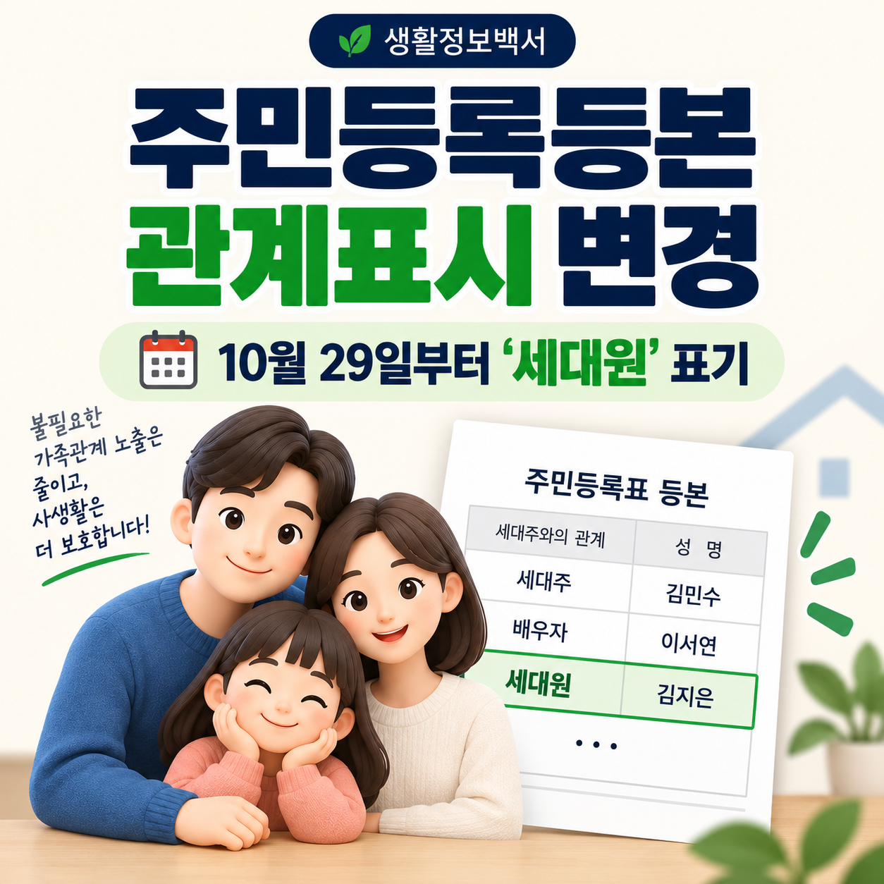 2026년 10월 29일 주민등록등본 세대주와의 관계 표시 변경 안내