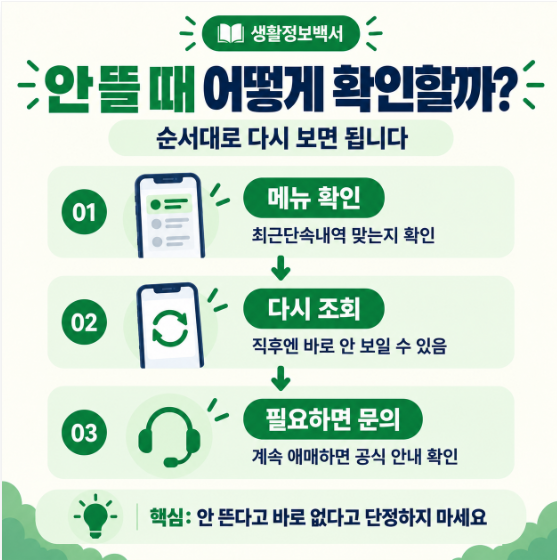 이파인 최근단속내역이 안 뜰 때 메뉴 확인·재조회·문의 순서