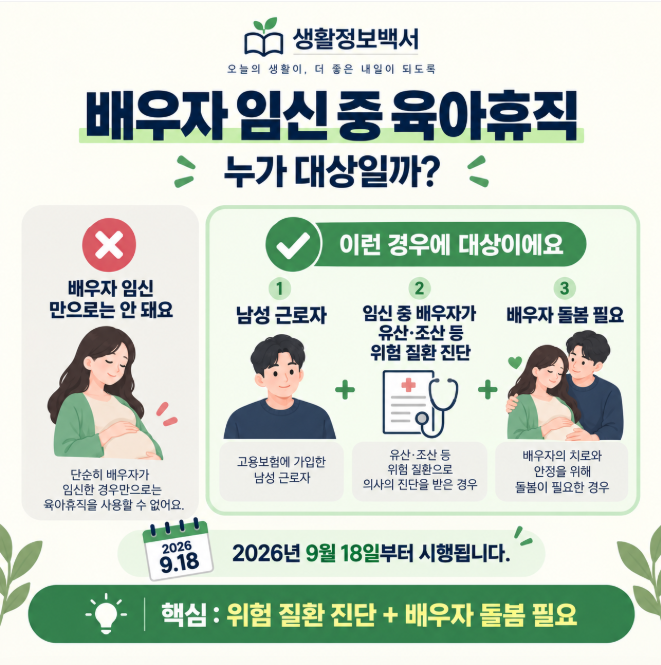 임신 중 배우자 육아휴직 대상 조건