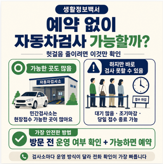 자동차검사 예약 없이 가능한지 공단 검사소와 민간 검사소 차이를 안내하는 이미지