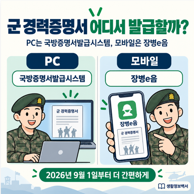 2026년 9월 군 경력증명서 온라인 즉시발급 변경사항 인포그래픽