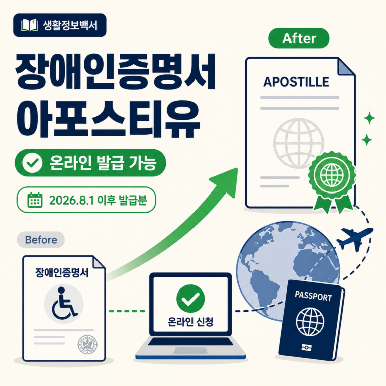 장애인증명서 아포스티유 온라인 발급｜2026년 8월 1일 이후 발급분부터